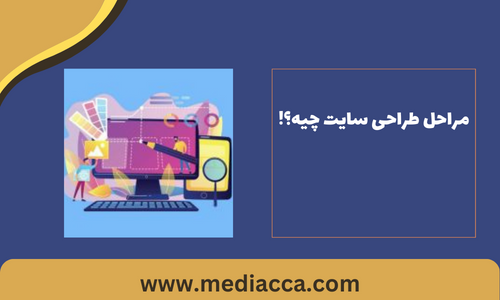 طراحی سایت در اهواز